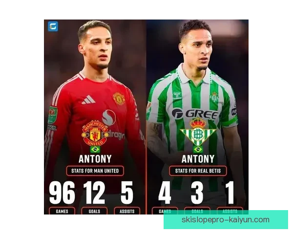 安东尼本赛季进球数据分析：持续提升表现引发关注